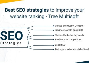 Best SEO techniques to raise the rating of your website