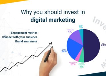 Why you should invest in digital marketing