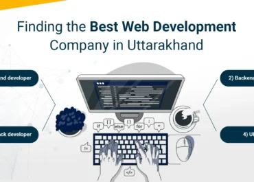 Best Web Development Company in Uttarakhand