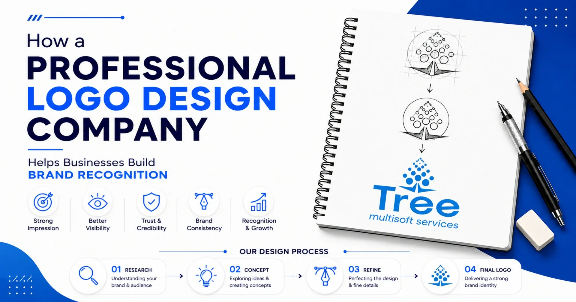 Logo Design Company Helps Businesses Build Brand Recognition
